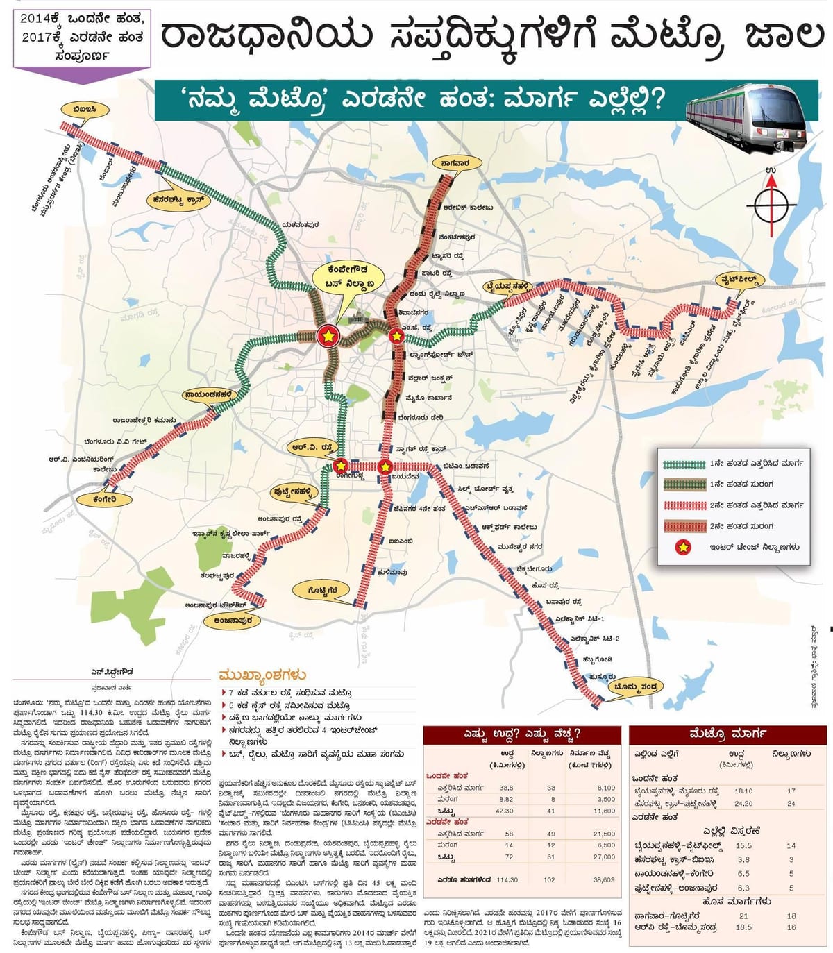 ನಮ್ಮ ಮೆಟ್ರೋ ಹಂತ 2 ಮಾರ್ಗ ನಕ್ಷೆ